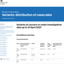 Variants: distribution of cases data [Updated 22 April 2021]